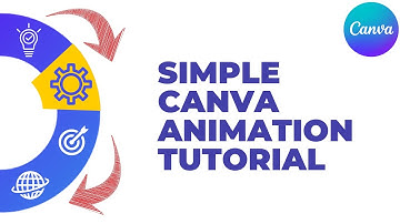 Canva Motion Graphics Tutorial | Easy Animation for Beginners