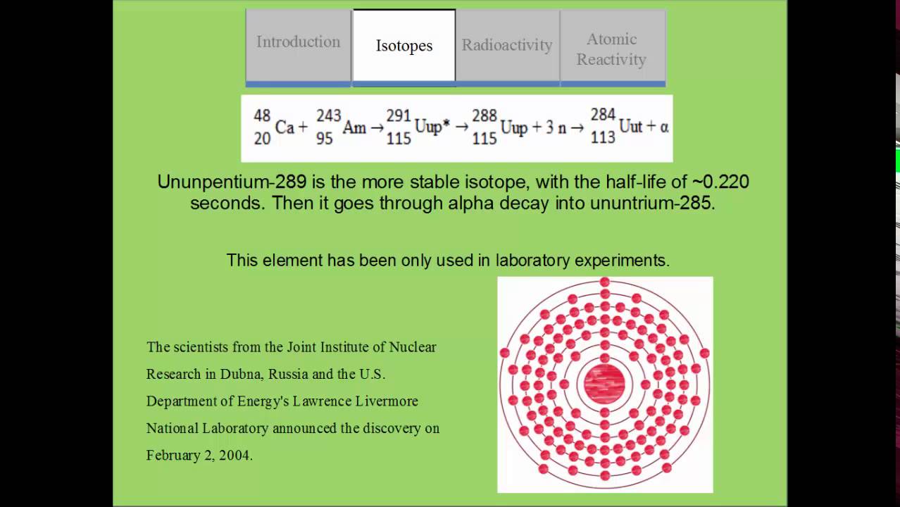 Elemental Minute- Ununpentium 115
