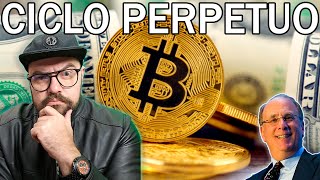 ¡ESTO LO CAMBIA TODO: COMPRAS DE BITCOIN CON DEUDA NO TIENEN LIMITE PARA WALLSTREET!