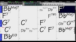 BACKING TRACK - CUDDLE UP A LITTLE CLOSER, LOVEY MINE (Karl Hoschna, Otto Harbach) Bb 90 BPM SWING