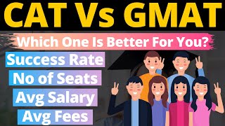 CAT Vs GMAT | Which Exam is Best For You | Facts & Figures | EyeOpener | Must Watch For MBA