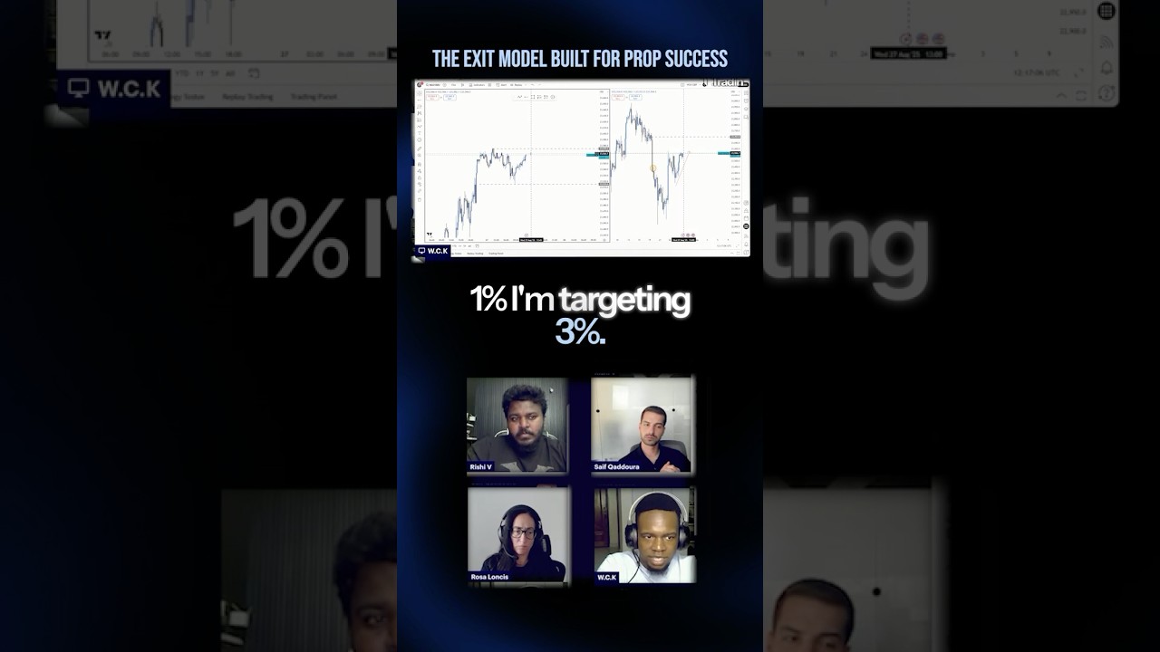 Inside One Trader’s Exit Model. This trader sticks to a personal 1:3 risk-to-reward. #optionstrade
