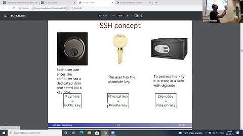 Connecting with SSH from Windows: MobaXterm and Visual Studio Code