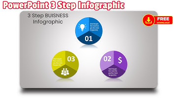 2. Free download PowerPoint Presentation with 3 Pie Chart Infographic