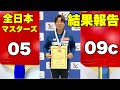 【全日本マスターズ】結果報告と裏話
