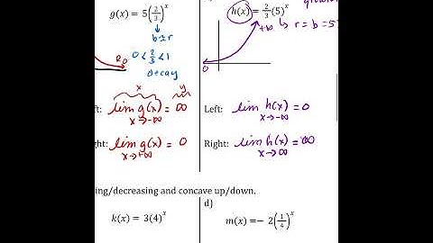 APPC 2.3 Exponential Functions