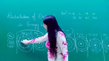 CBSE 9&10th Chemistry | Structure of the Atom | Theory & Problem Solving | In English | Misostudy