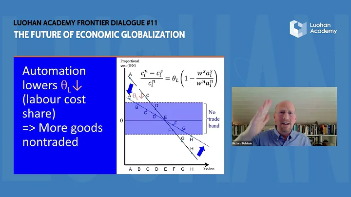 Richard Baldwin: Future of Globalization is Interm...