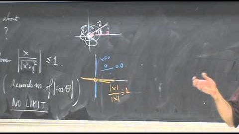 Shifrin Math 3500 Day 18: Limits Continued