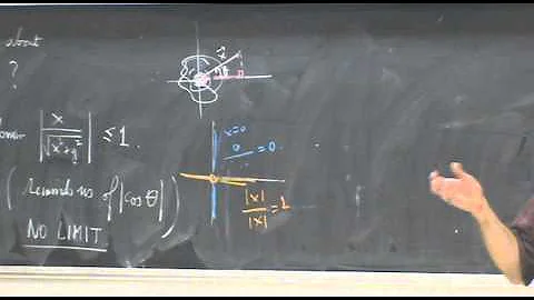 Shifrin Math 3500 Day 18: Limits Continued