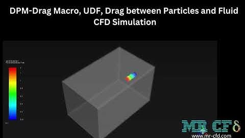 DPM Drag Macro, UDF, Drag between Particles and Fluid CFD Simulation