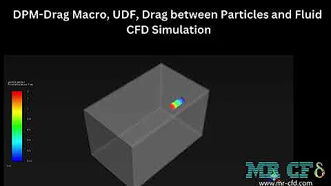 DPM Drag Macro, UDF, Drag between Particles and Fluid CFD Simulation
