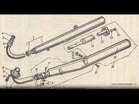 Чертеж глушителя иж планета 5