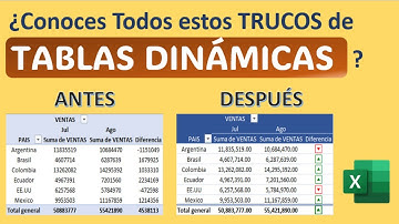 10 Trucos y Tips AVANZADOS de Tablas Dinámicas en Excel para DOMINARLAS como un Profesional