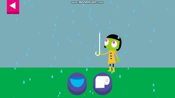 2nd Source of What Happens if Dot Watches X