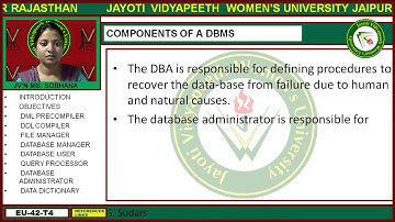 Jayoti Vidyapeeth - Faculty of Engineering and Technology - Components of DBMS