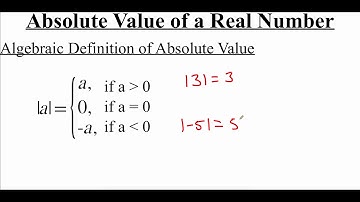 P.2.2 Absolute Value of a Real Number