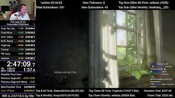 The Last of Us Speedrun for Grounded mode Glitchless (2:47:09)