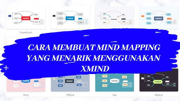 CARA MEMBUAT MIND MAPPING YANG BAGUS, UNIK DAN MENARIK MENGGUNAKAN  XMind