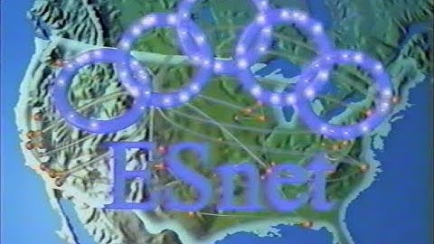 1996 ESnet: Facilities On-Line