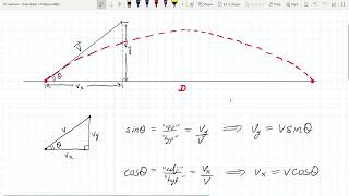 Maximum Distance Physics Problem