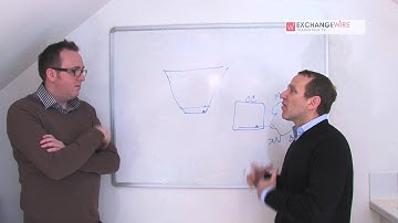 Mark Zagorski, CEO of Exelate, Explains Real-Time Data Modelling