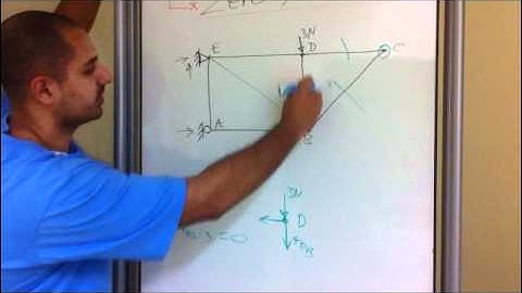 zero force members part-2