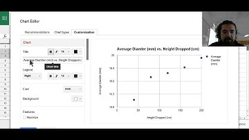 How to find a trend line and create a graph in Google Sheets.