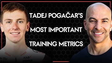 Tadej Pogačar