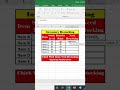 Inventory Restocking Formula in Excel | Auto Reorder Point &amp; Stock Management Tutorial