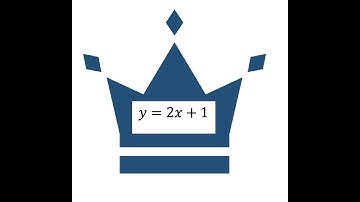 Finding the rule from table of values