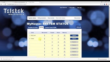 Ajax User Registration