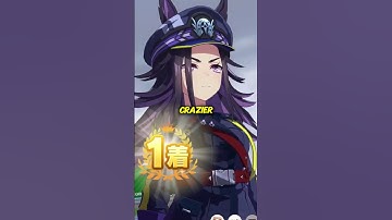 Did You Know? Umamusume (Hidden Secrets)