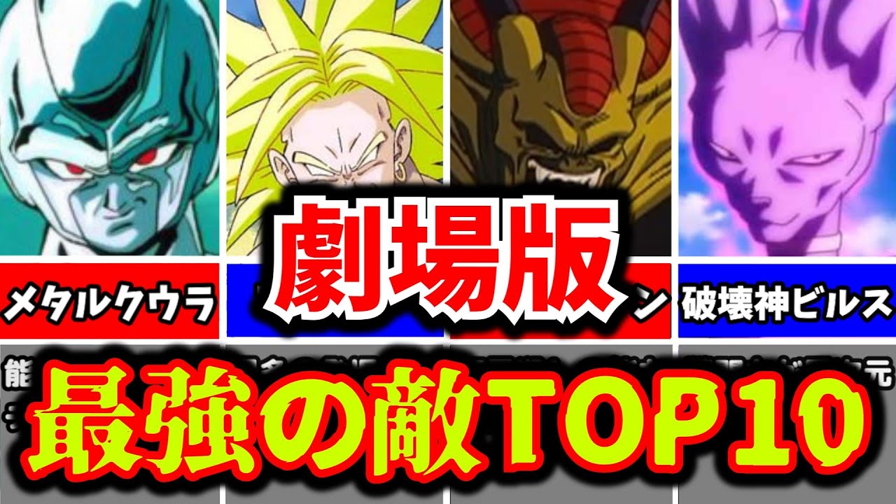 ドラゴンボール 劇場版に登場する敵キャラクターの強さランキングtop10 Youtube