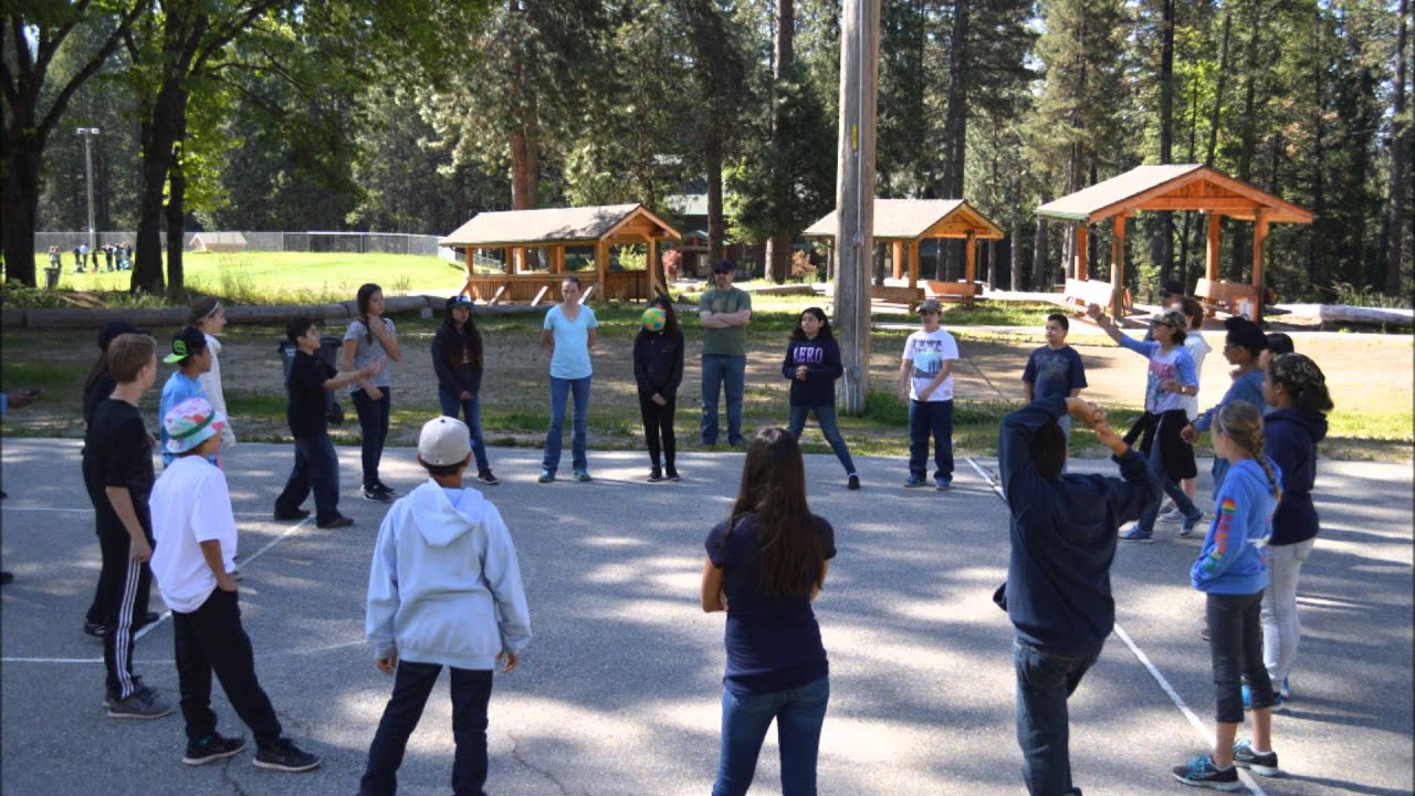 2015 6th Grade Camp YouTube