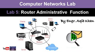 Lab 5 Router Administrative  Function | Computer Networks