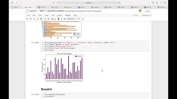 Data Science & Business Analytics Tasks: Prediction using Supervised ML