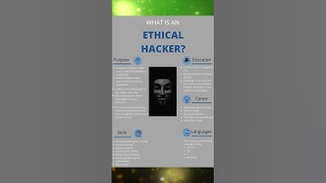 Ethical Hacker Explained in 30 Seconds! 💻🧠 (Not What You Think)
