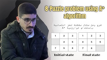 8-puzzle problem using A* search algorithm