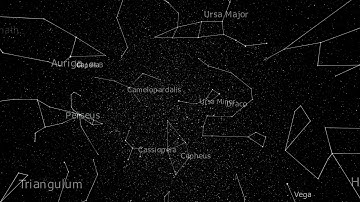 What if parallaxes and proper motions were 100,000 times larger...