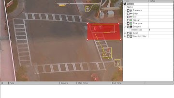 GXi Video Analytics - Rules: Stopping