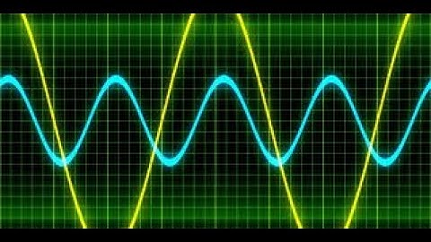 Online Tone Generator । frequency check । 20-20000 Hertz