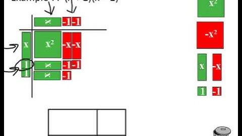 Algebra II - Section 5.1 Video Part 2 of 2