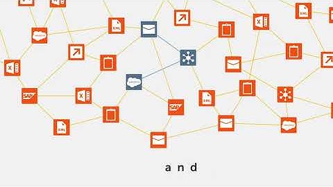 A2019 - Process Discovery by Automation Anywhere