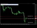 Real Time Trading Simulator using live fx rates from TrueFX
