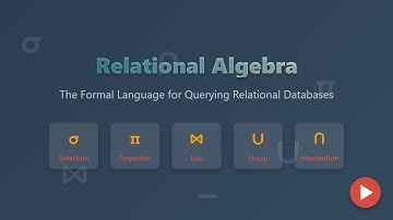 Relational Algebra Explained: The Foundation of Databases! 🗄️