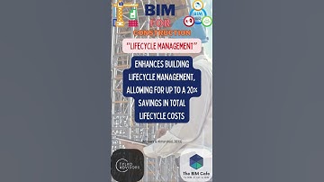 Lifecycle Management #bim #construction #engineering #architecture #investment