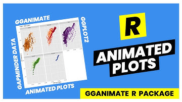 How to Create Animated Plots in R