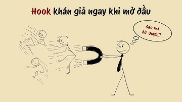 Bài 11. 2 CÁCH LÔI CUỐN NGƯỜI NGHE NGAY KHI MỞ ĐẦU BÀI THUYẾT TRÌNH