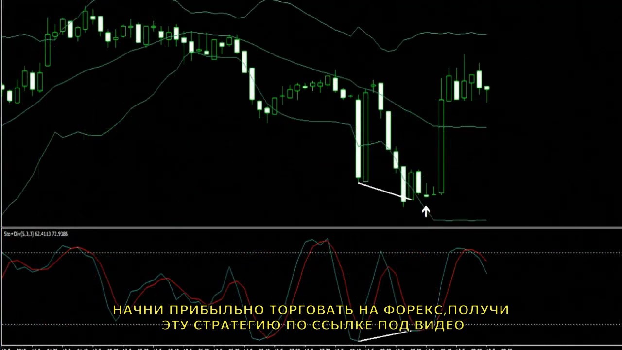 ЕТоро Преглед 2022: За И Против
